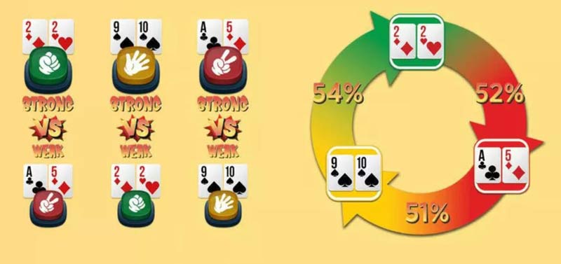 Отбор игроков на фриролл